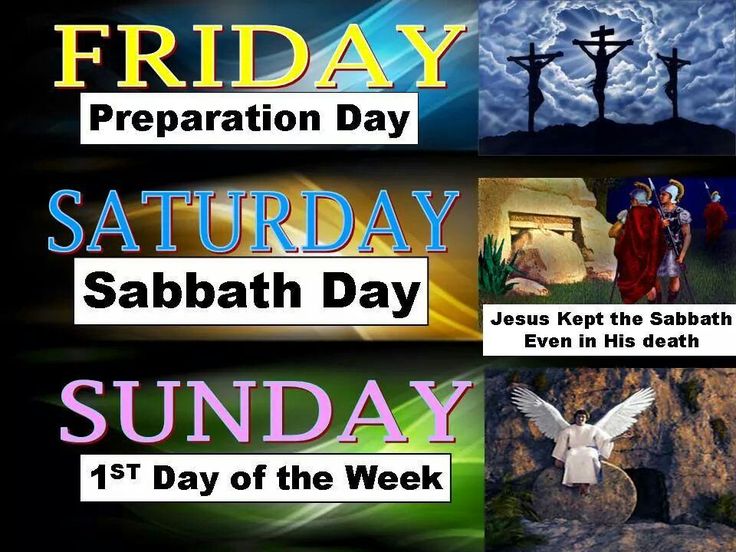 THE MEANING OF SUNDAY - Sunday is Lord’s Day not Sabbath Day | One In